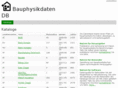 bauphysik-datenbank.com