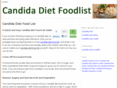 candidadietfoodlist.org