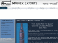 mvivek.com