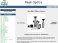 peakoptic.com