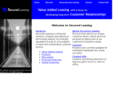 securedleasing.com