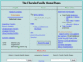chervin.org