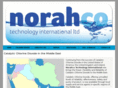 norahco.com