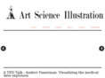 artscienceillustration.com