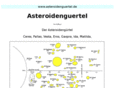 asteroidenguertel.de
