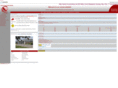 northcavan.com