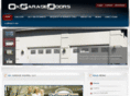 okgaragedoors.com