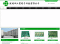 szjlpcb.net