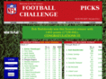 4nfl.net
