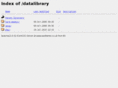 data-library.co.uk