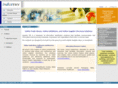industryids.com