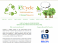 ecycleny.com