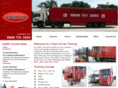 2start-training.com