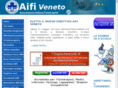 aifiveneto.it