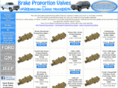 proportionvalves.com
