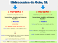 hidrocentro.es