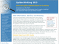 spiderwritingseo.co.uk