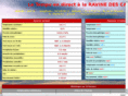 meteo-rdc.net