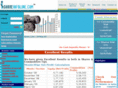 shareinfoline.net