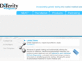 dxterity.com