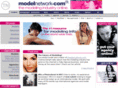 modelandacting.info