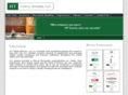 htcapital.com