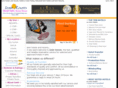 izmirhotels.biz
