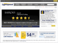 lspeedtrading.com
