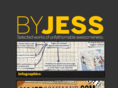 byjess.net