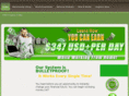 fsbopowerhouse.com