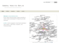 general-websites-berlin.com