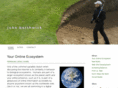 johnborthwick.com
