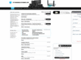 pittsburghelectronics.com