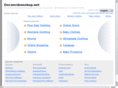 docwerdonsshop.net