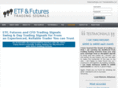 futurestradingsignals.com