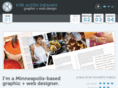 kyresheahan.com