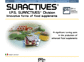 suractives.com