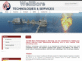 wellboreindia.com