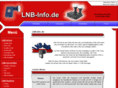lnb-info.de