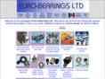 euro-bearings.com