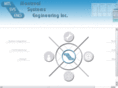 mtl-sys-eng.com