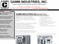 gammind.com