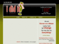 ididitweightloss.com