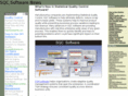 sqc-software-news.com
