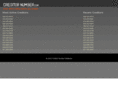 creditornumber.com
