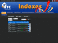 indexifrc.com