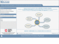 vertrics.com