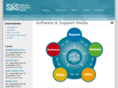 software-support-verlag.info