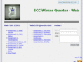 whatsyourfunction.net