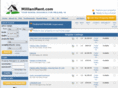 mililanirent.com